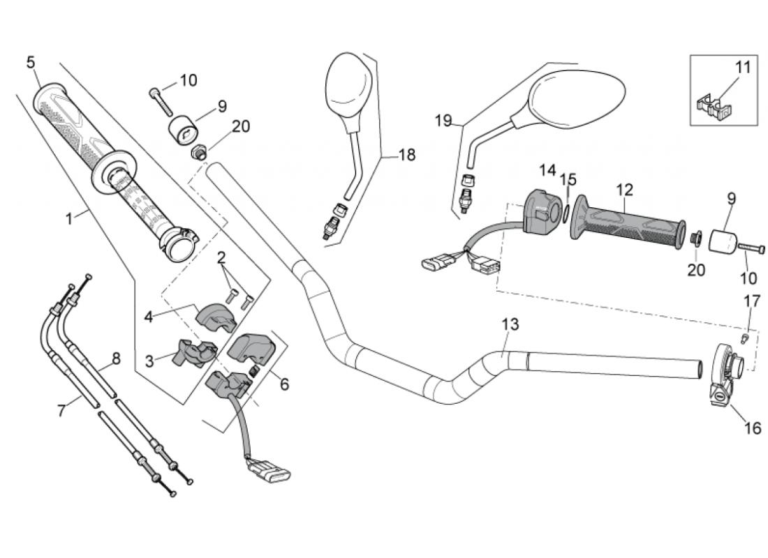 Handlebar - Controls