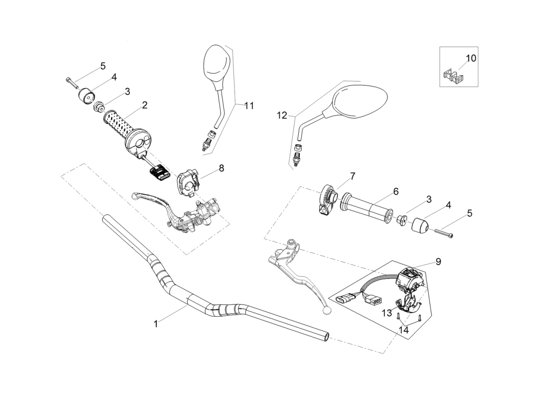 Handlebar - Controls
