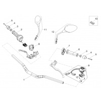 Handlebar - Controls
