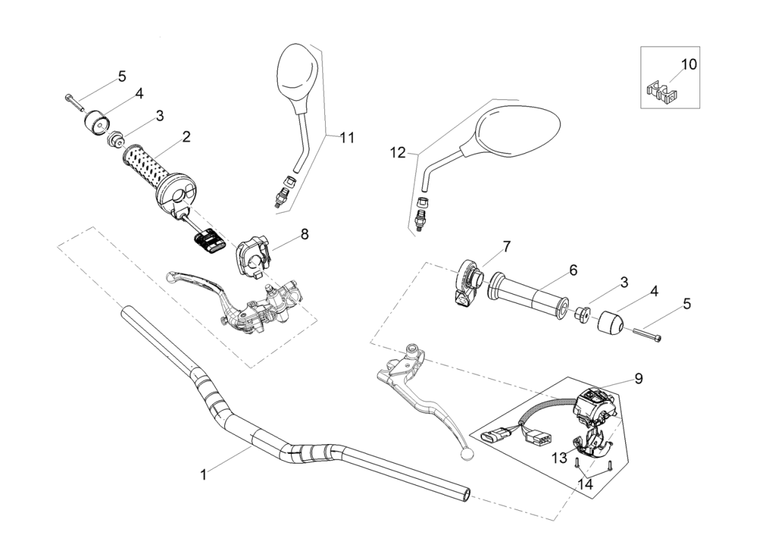 Handlebar - Controls