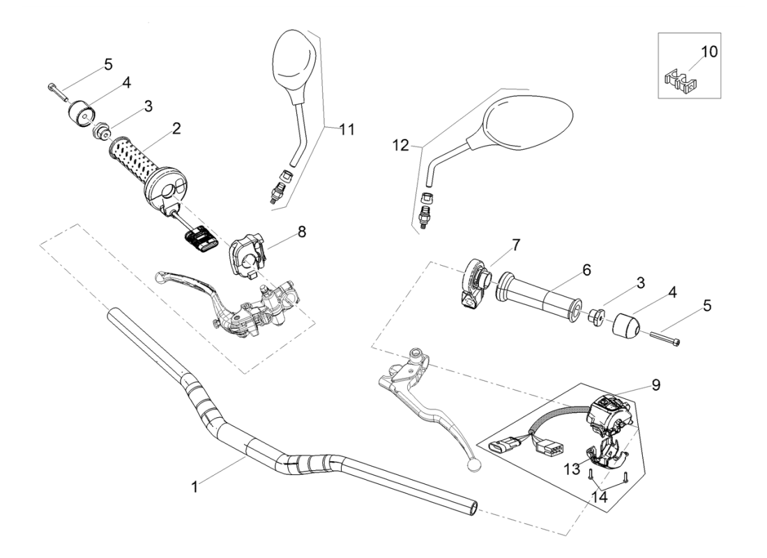 Handlebar - Controls
