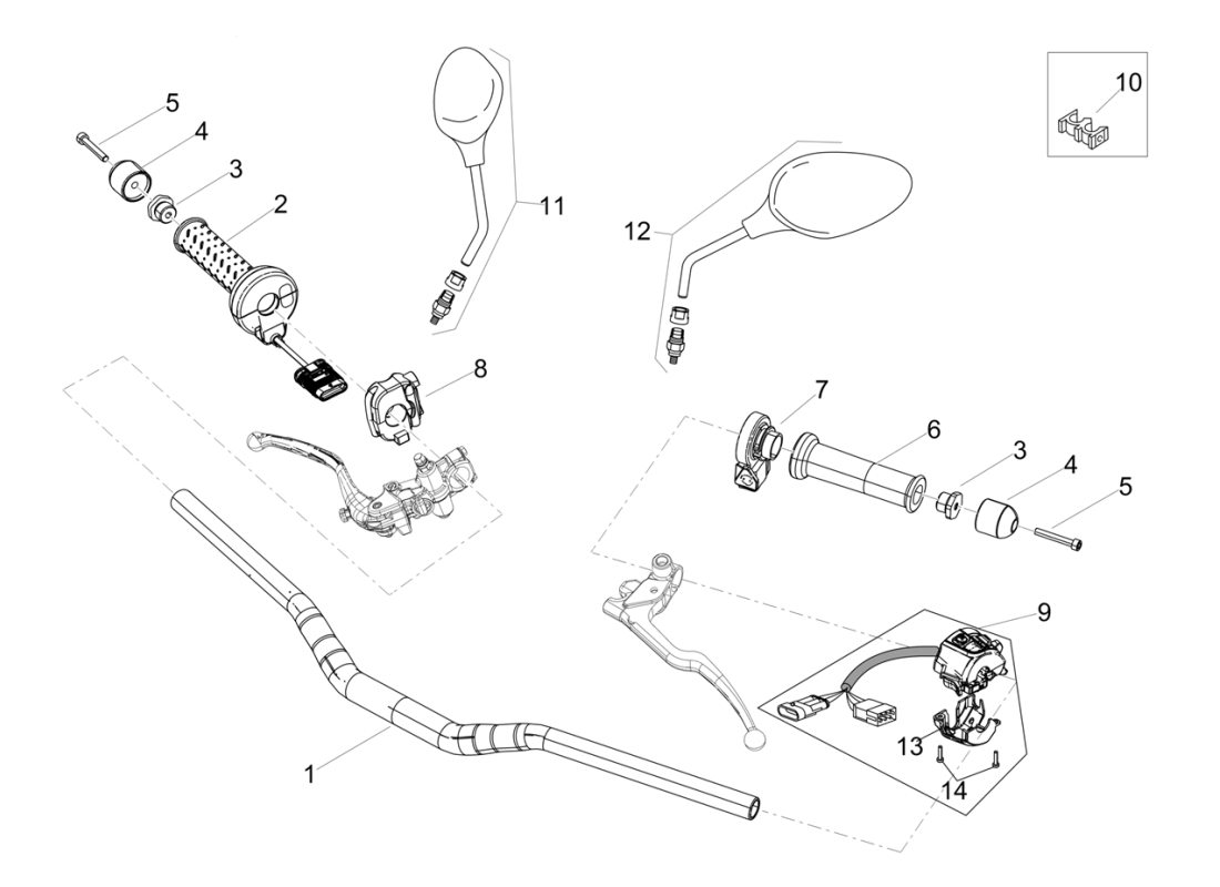 Handlebar - Controls